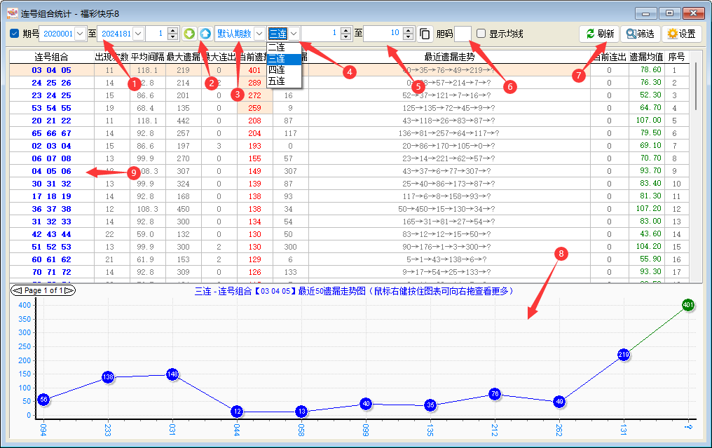 《博众快乐8》连号组合统计-功能说明